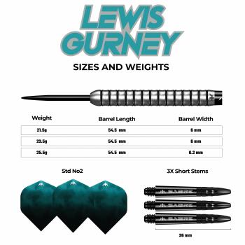 Mission - Lewis Gurney - 95% - Steeltip