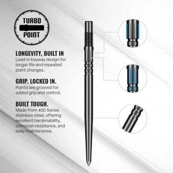 Shot - Turbo Point Tool