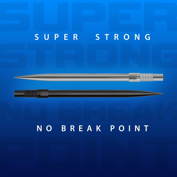 Harrows - Quick Points